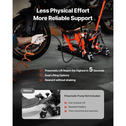 JL-M02304 - 1500 lb Motorcycle Lift with Dual Hydraulic System and Swivel Casters