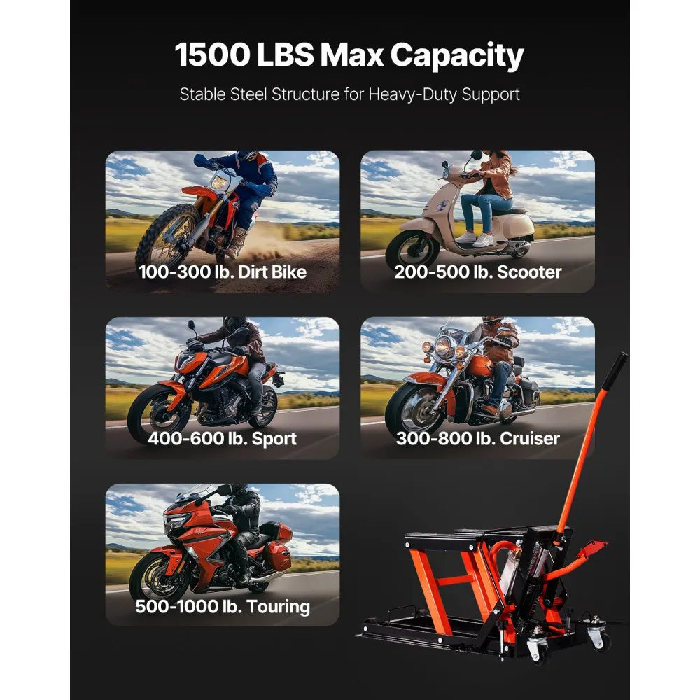 JL-M02304 - 1500 lb Motorcycle Lift with Dual Hydraulic System and Swivel Casters