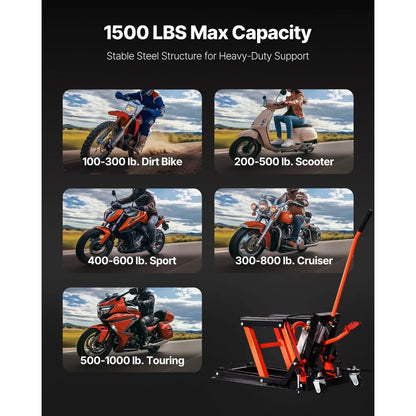 JL-M02304 - 1500 lb Motorcycle Lift with Dual Hydraulic System and Swivel Casters