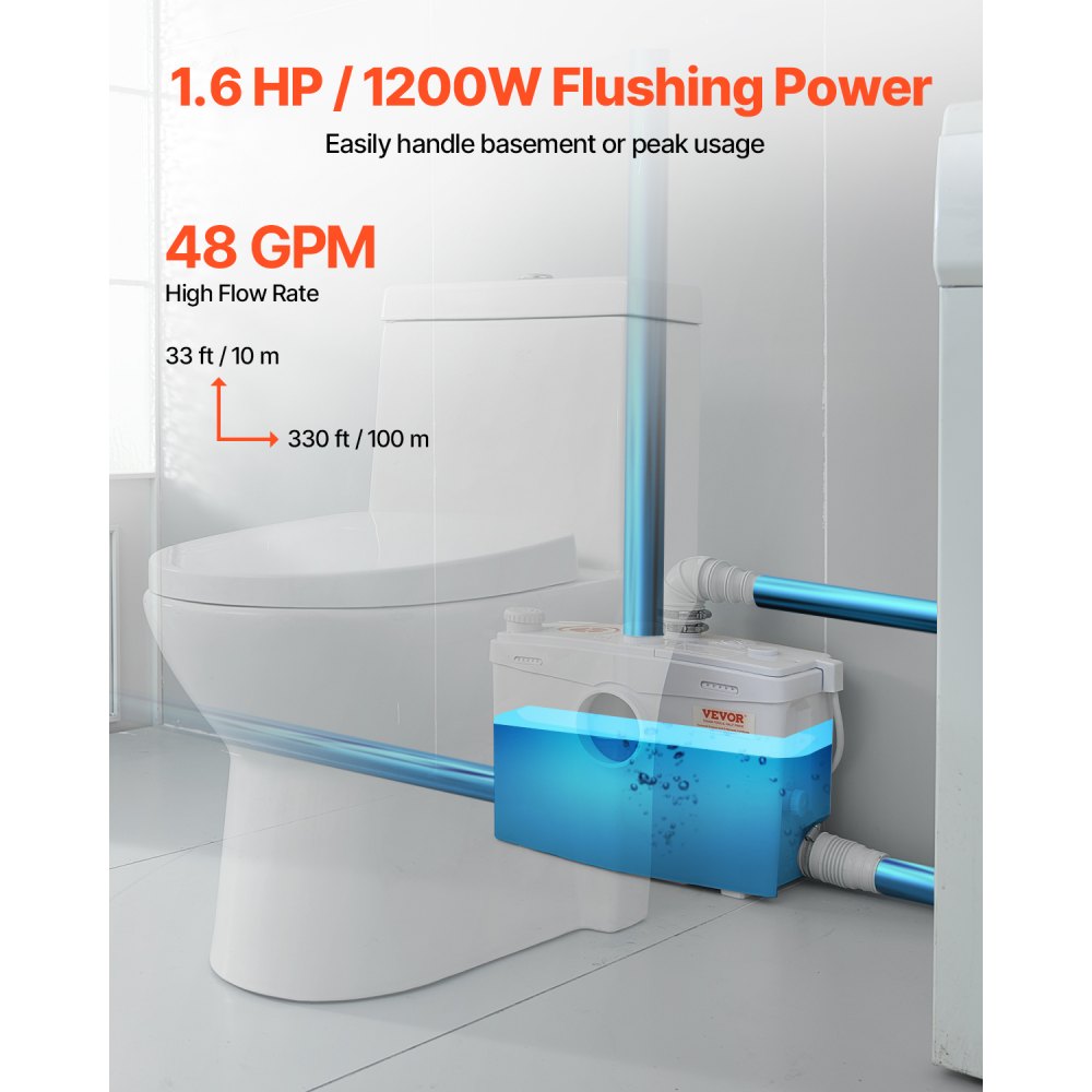 FLO1200 - 1200W Macerator Pump, 48 GPM, 33 ft Lift Capability