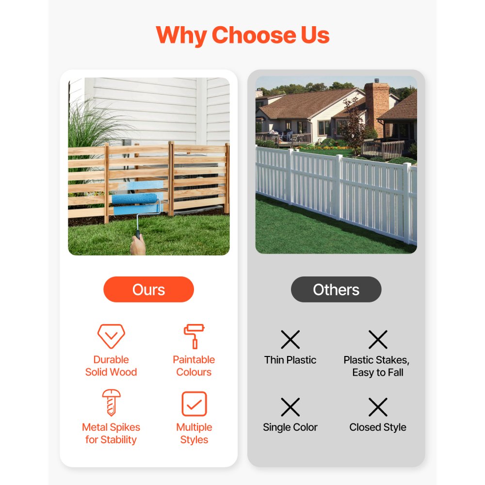 DUSGD2420 - Customizable Solid Wood Privacy Fence for Air Conditioners, 36" x 36"