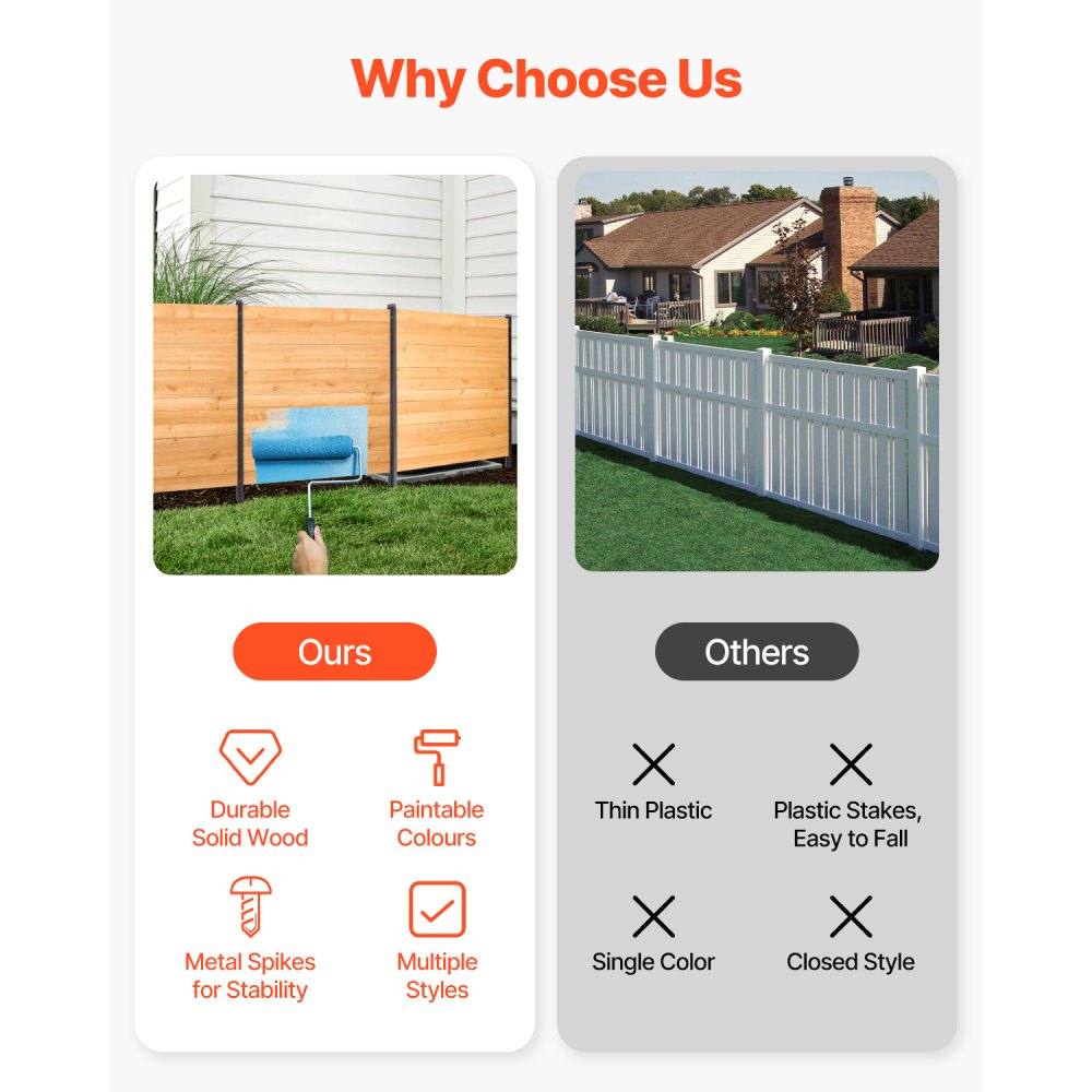 DUSGD2418 - Customizable 38" W x 42" L Wooden Privacy Fence for Outdoor Use