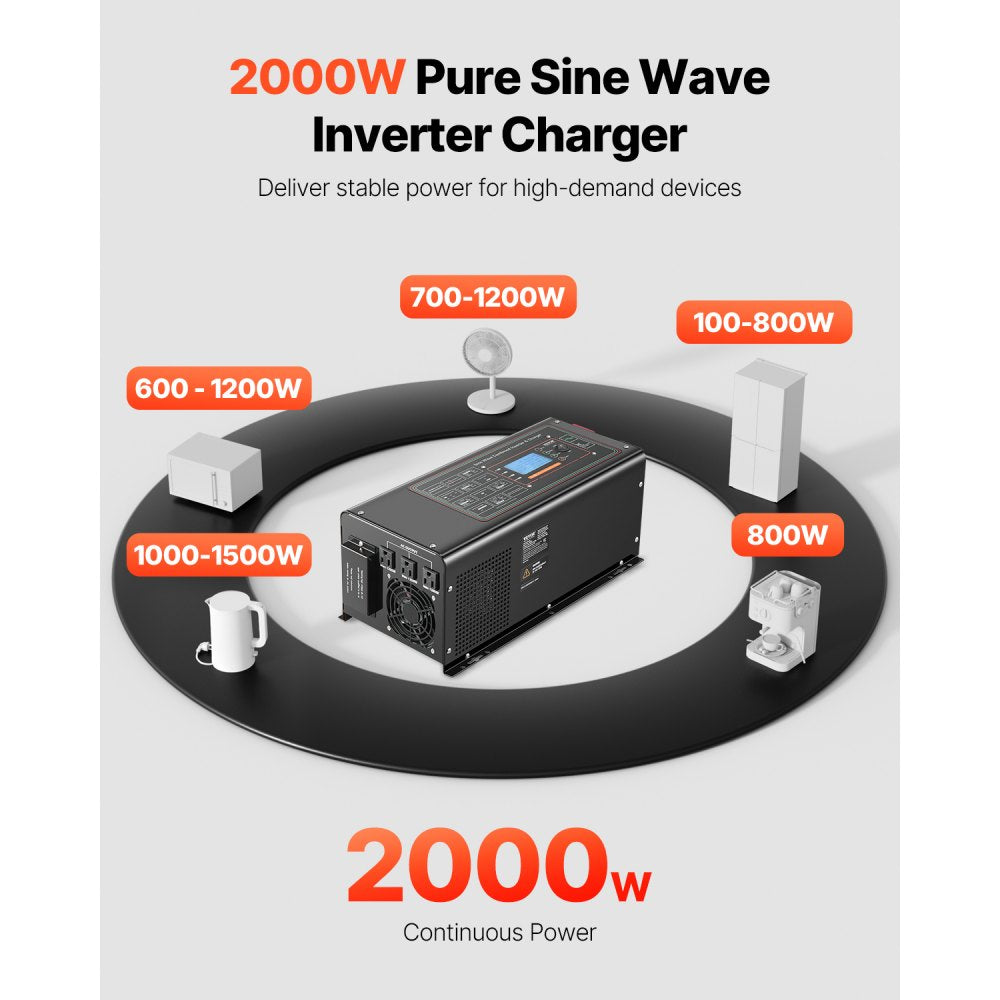 BL-W2012V-L - 2000W Reliable Pure Sine Wave Inverter Charger for Off-Grid Use
