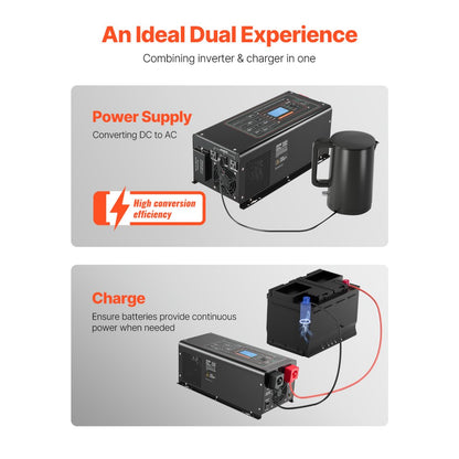 BL-W2012V-L - 2000W Reliable Pure Sine Wave Inverter Charger for Off-Grid Use