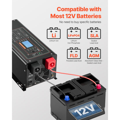 BL-W2012V-L - 2000W Reliable Pure Sine Wave Inverter Charger for Off-Grid Use