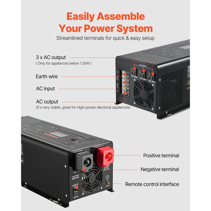 BL-W2012V-L - 2000W Reliable Pure Sine Wave Inverter Charger for Off-Grid Use