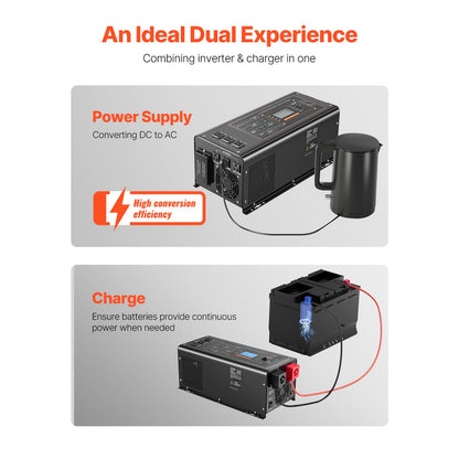 BL-W3024V-L - 3000W Pure Sine Wave Inverter for Off-Grid Use