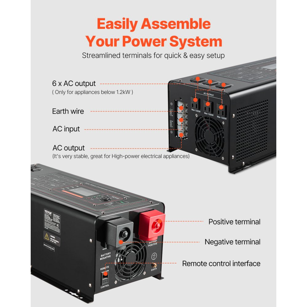 BL-W3024V-L - 3000W Pure Sine Wave Inverter for Off-Grid Use