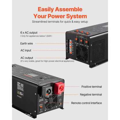 BL-W3024V-L - 3000W Pure Sine Wave Inverter for Off-Grid Use