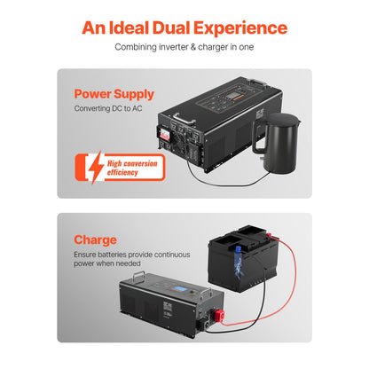 BL-W5024V-L - 5000W Pure Sine Wave Inverter with Remote Control