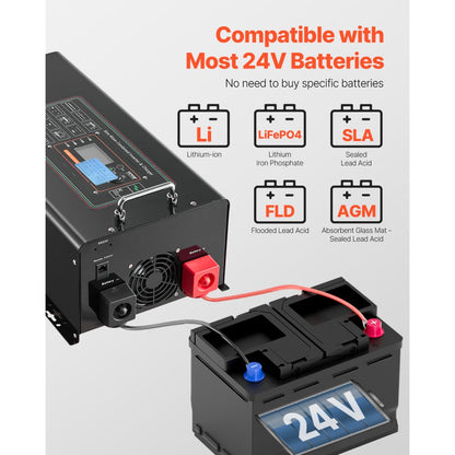 BL-W5024V-L - 5000W Pure Sine Wave Inverter with Remote Control