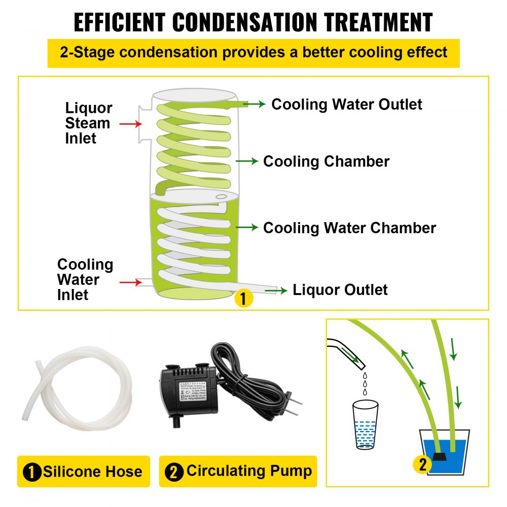 010585079496 - 70L Stainless Steel Alcohol Distiller for Home Brewing