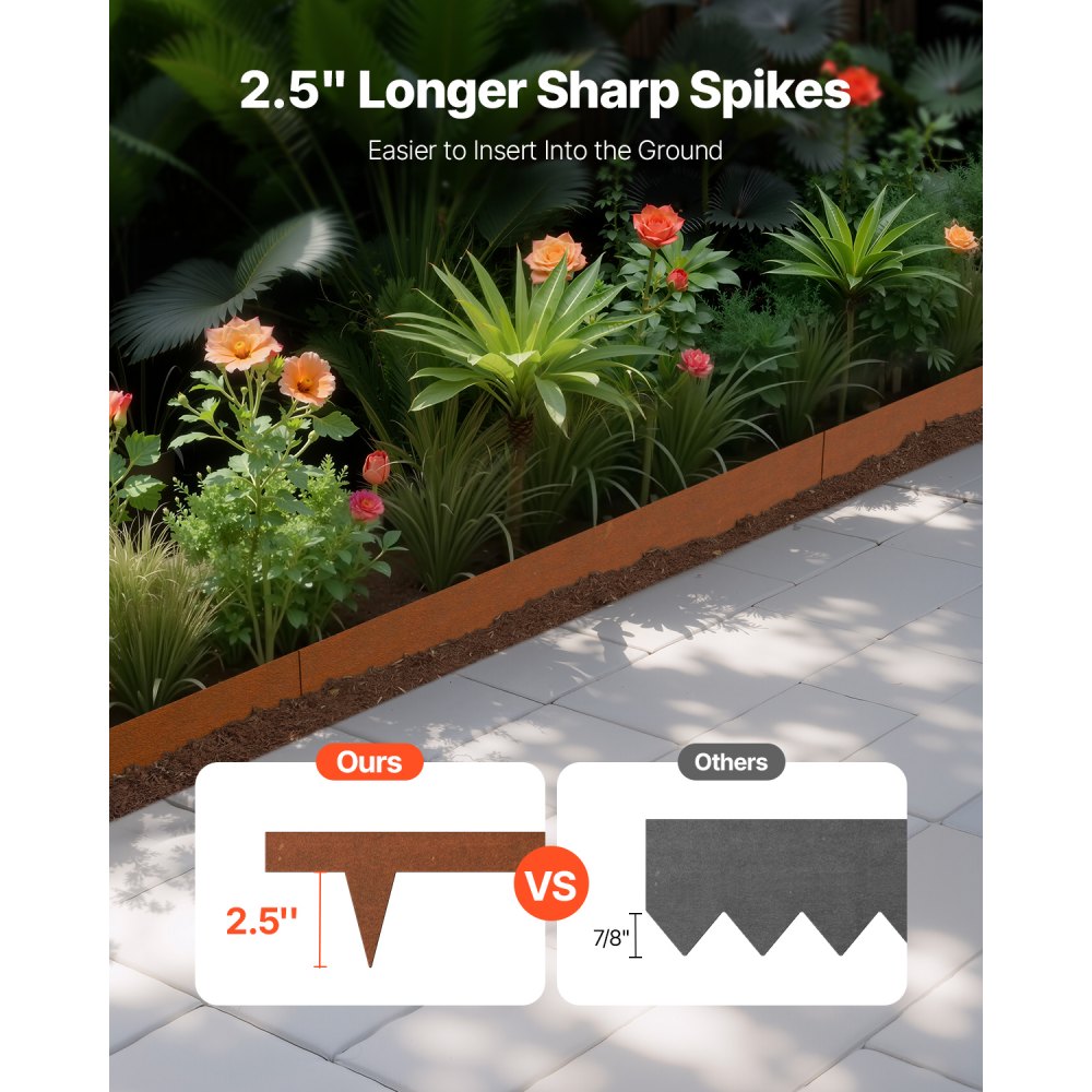 J40X4.5in-10 - Weather-Resistant Steel Edging for Neat Garden Borders