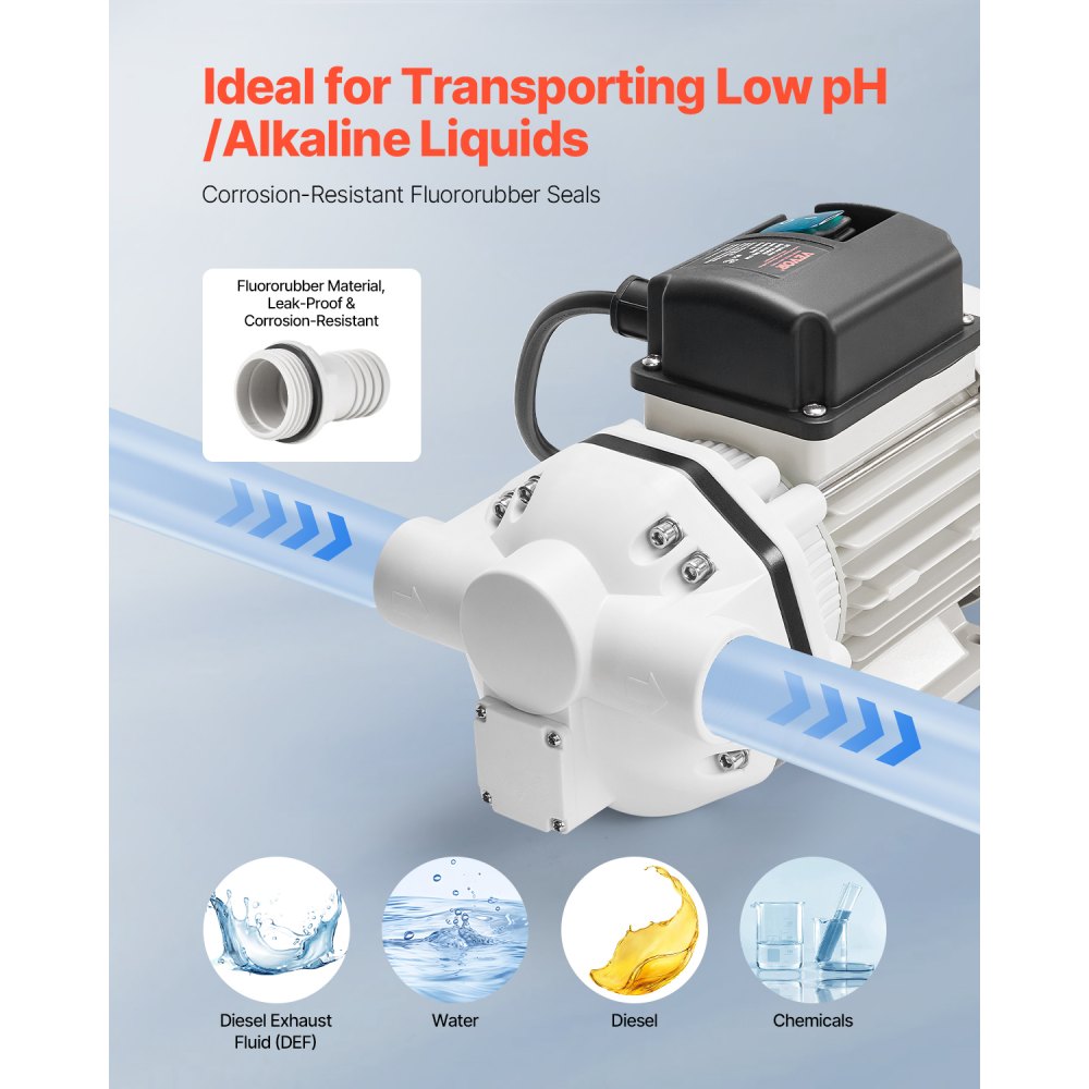 ACAD40A - 10.5 GPM Aluminum DEF Transfer Pump with High-Speed Motor