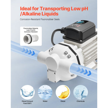 ACAD40A - 10.5 GPM Aluminum DEF Transfer Pump with High-Speed Motor