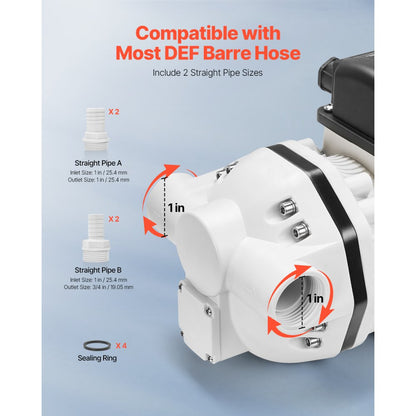 ACAD40A - 10.5 GPM Aluminum DEF Transfer Pump with High-Speed Motor