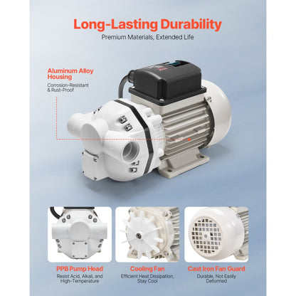 ACAD40A - 10.5 GPM Aluminum DEF Transfer Pump with High-Speed Motor