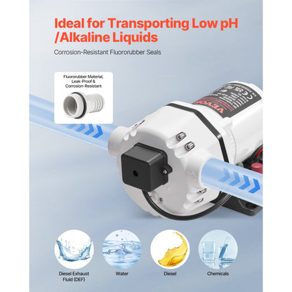 DCAD40 - 9 GPM DEF Transfer Pump with Self-Priming Diaphragm