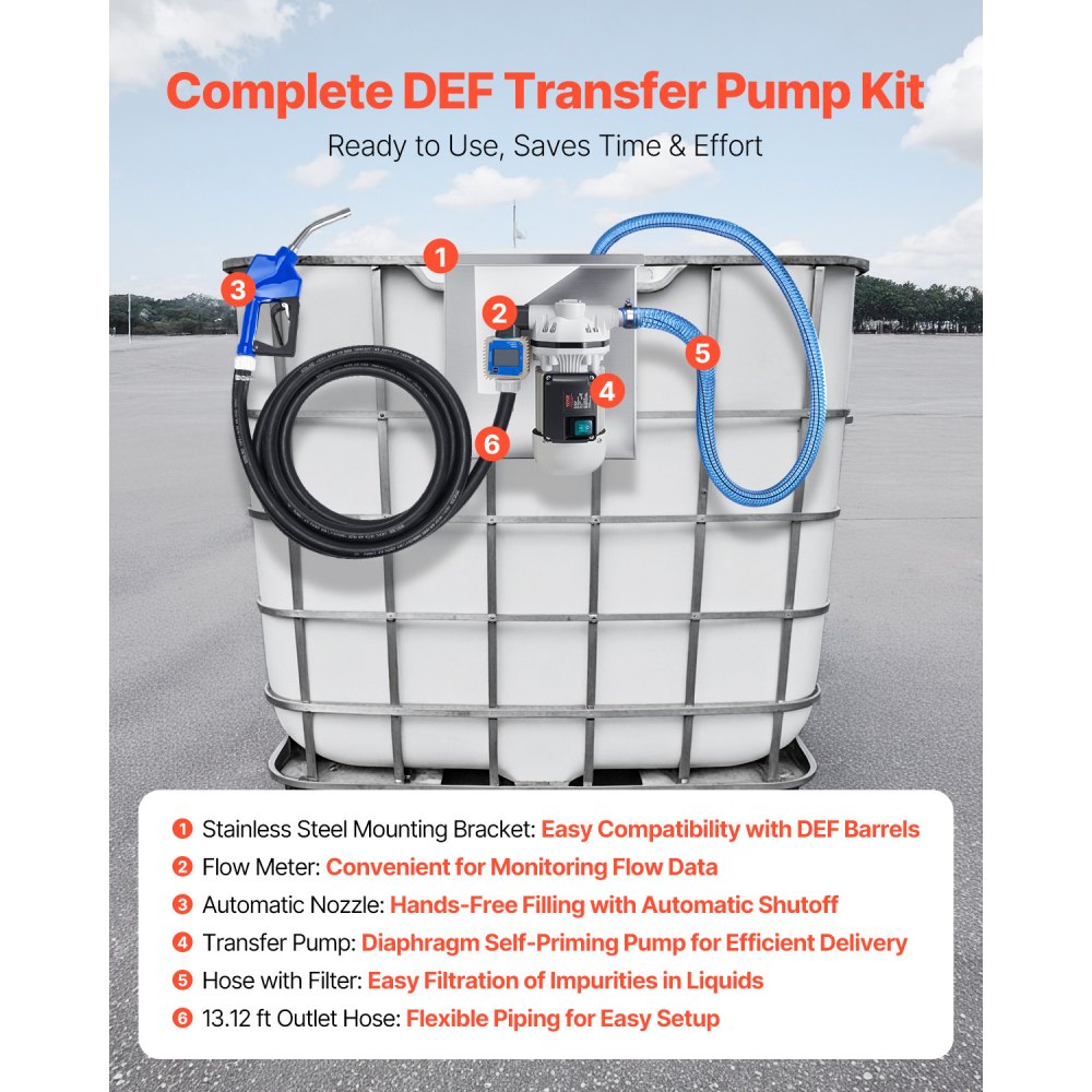 ADFD40 - 10.5GPM DEF Transfer Pump Kit with Copper Motor & Auto Nozzle