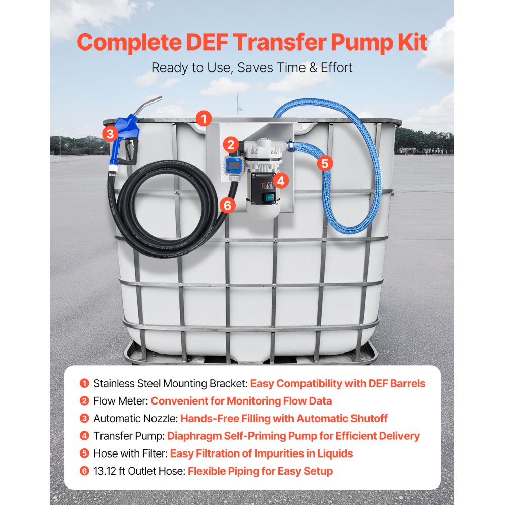 ACFD40 - 8 GPM DEF Transfer Pump Kit with Copper Motor