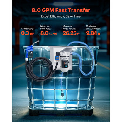 ACFD40 - 8 GPM DEF Transfer Pump Kit with Copper Motor