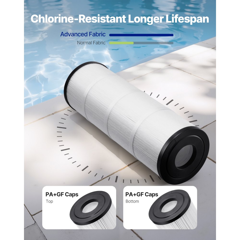 GL-320-1 - 4-Pack 80 Sq Ft Pool Filter Cartridge for Easy Maintenance