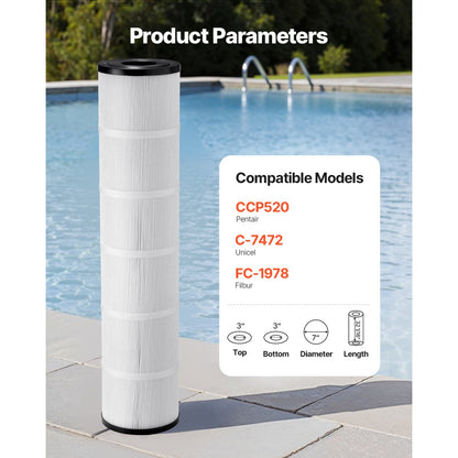GL-520-1 - 4” Carbon Fiber Pool Filter Cartridge 130 Sq. Ft, NSF Certified