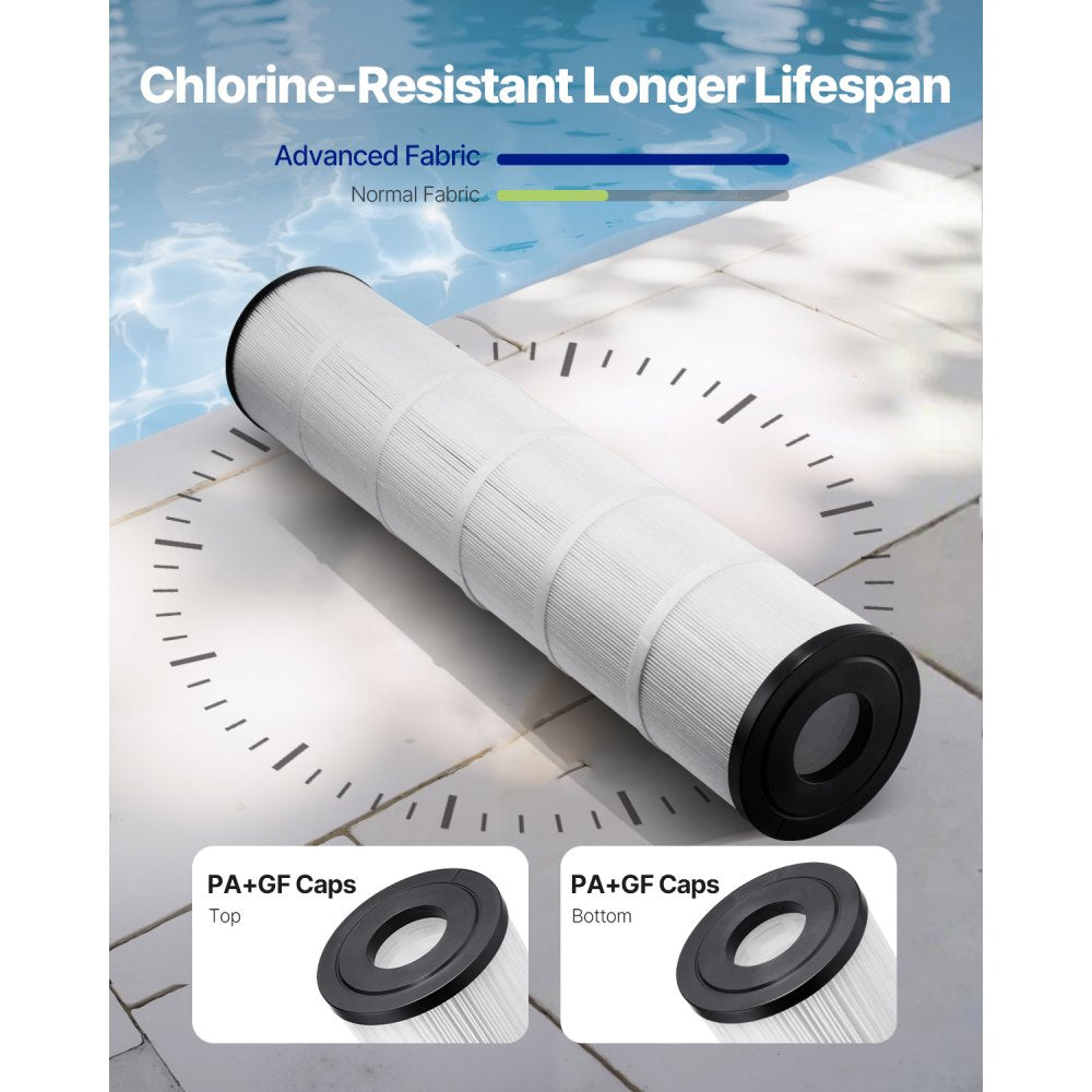 GL-520-1 - 4” Carbon Fiber Pool Filter Cartridge 130 Sq. Ft, NSF Certified