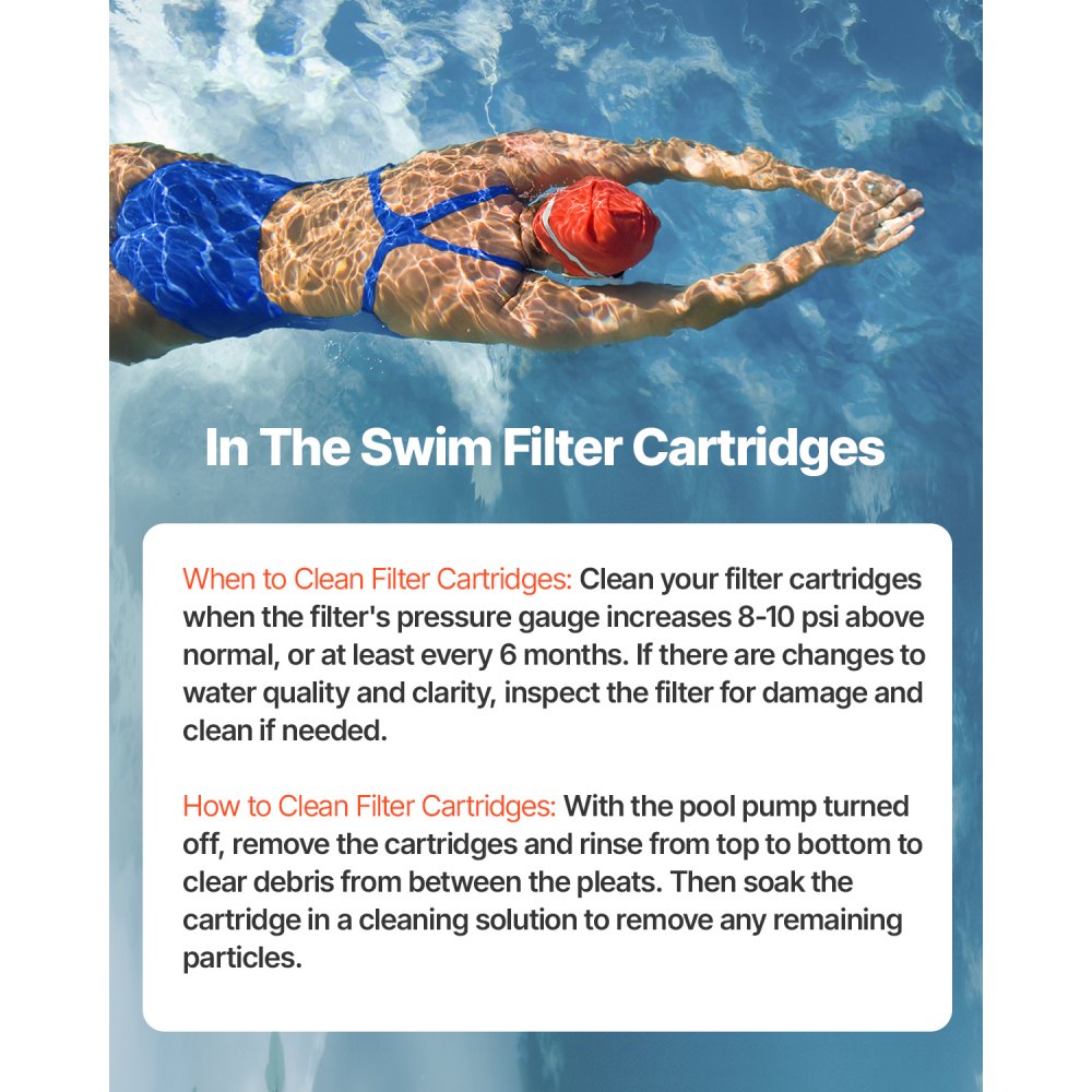 GL-520-1 - 4” Carbon Fiber Pool Filter Cartridge 130 Sq. Ft, NSF Certified