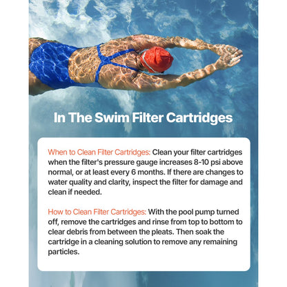 GL-520-1 - 4” Carbon Fiber Pool Filter Cartridge 130 Sq. Ft, NSF Certified