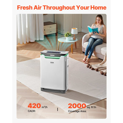 KJ420F-A350 - Quiet 420 m³/h Air Purifier for 2000 sq ft Spaces