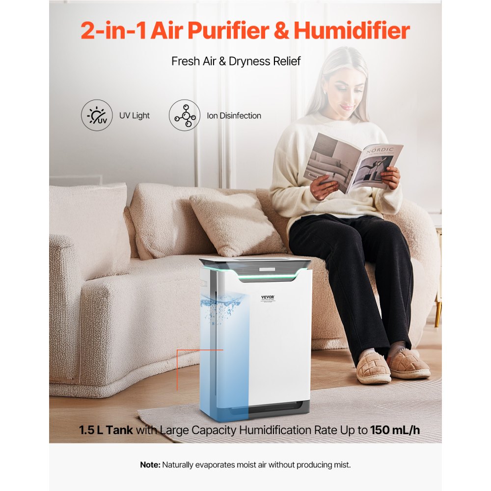 KJ420F-A350 - Quiet 420 m³/h Air Purifier for 2000 sq ft Spaces