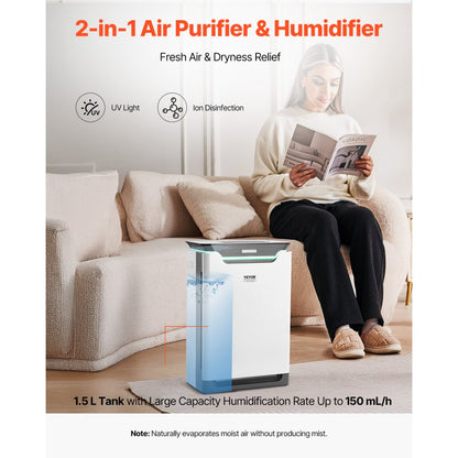 KJ420F-A350 - Quiet 420 m³/h Air Purifier for 2000 sq ft Spaces