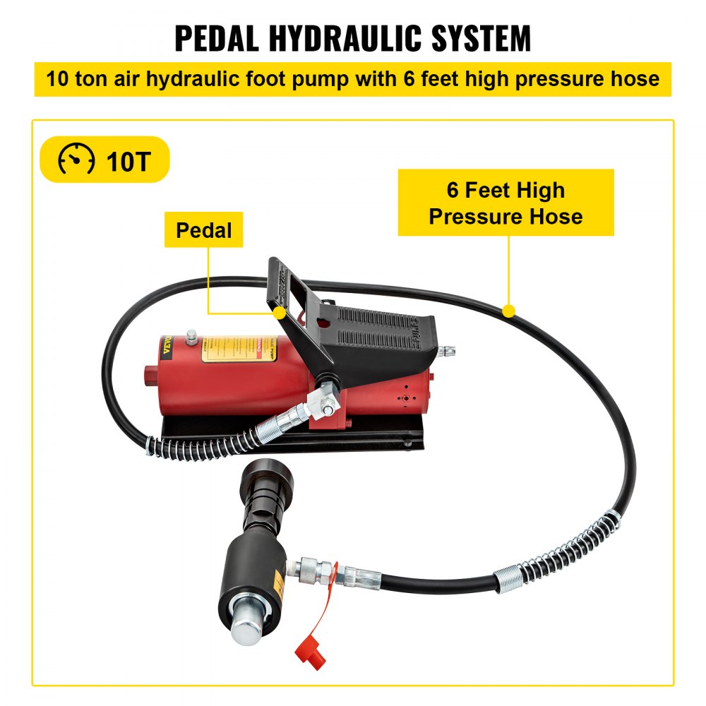 17350 - 10-Ton Hydraulic Pipe Expander, 1-5/8" to 4-1/4" Range