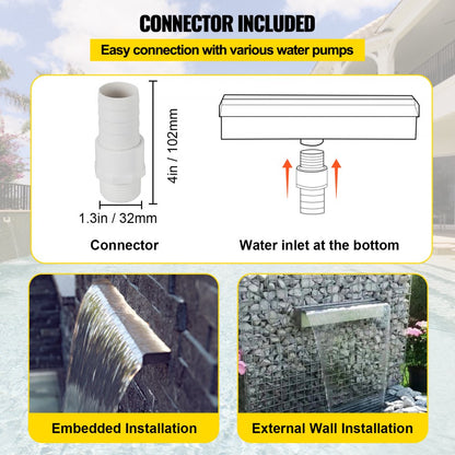 PQSB-8276 - Corrosion-Proof Stainless Steel Waterfall Spillway for Garden Elegance