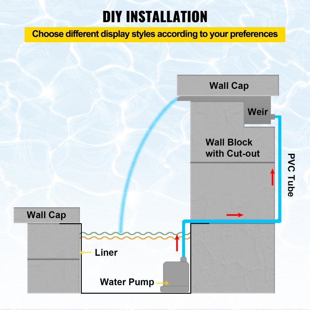 PQSB-8283 - LED Color-Changing Stainless Steel Waterfall Fountain