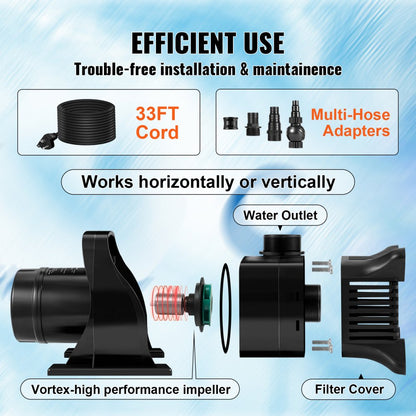 010180936776 - 4000GPH Submersible Pond Pump with 22FT Lift & Quiet Operation