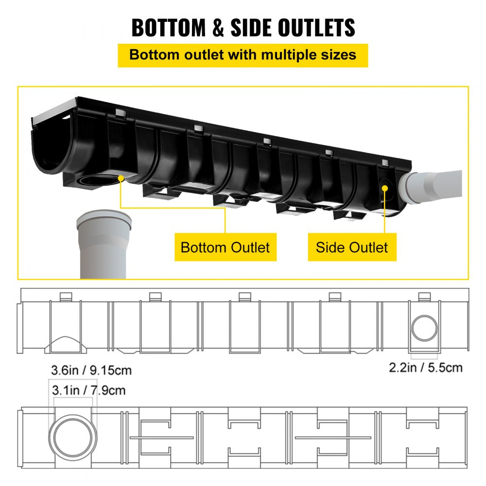 PSG100*100*3M - Durable 5.9" HDPE Trench Drain System for Efficient Water Collection