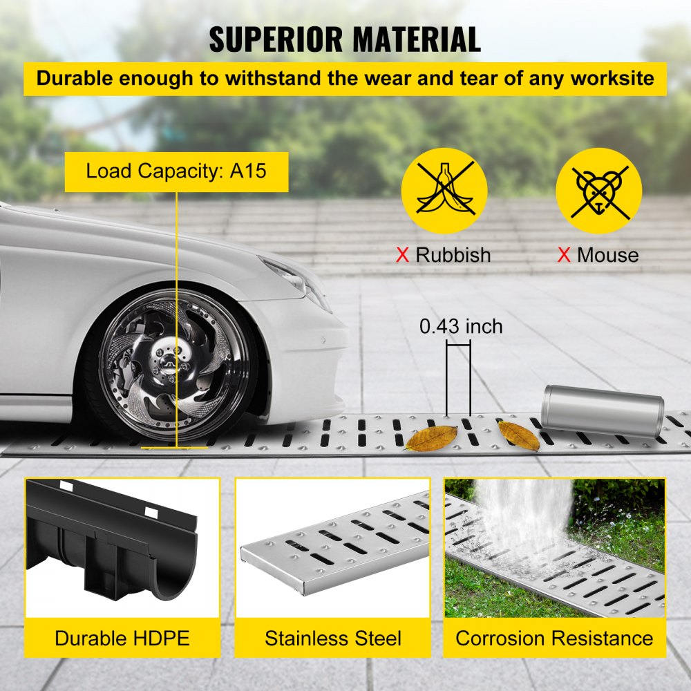 PSG100*100*3M - Durable 5.9" HDPE Trench Drain System for Efficient Water Collection