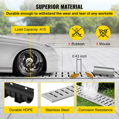 PSG100*100*3M - Durable 5.9" HDPE Trench Drain System for Efficient Water Collection