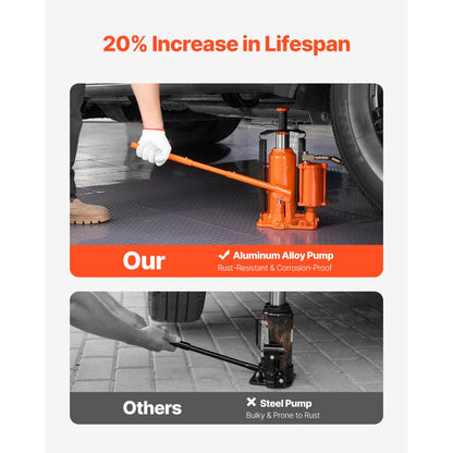 QJD-012S-01QD - 12-Ton Air Hydraulic Bottle Jack, 6.69-12.6" Range