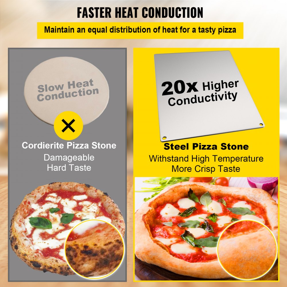 vv-ps-055136 - Durable Steel Pizza Stone with 20x Heat Conductivity, 572℉ Max