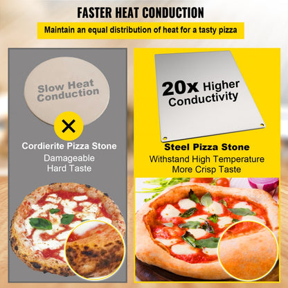 vv-ps-055136 - Durable Steel Pizza Stone with 20x Heat Conductivity, 572℉ Max