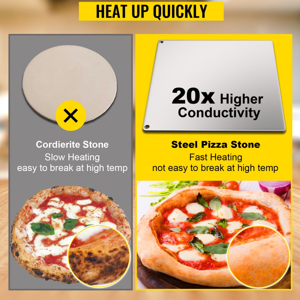 VV-PSGB-413606 - Crispy Crust Steel Pizza Baking Stone, 5-Minute Cook Time