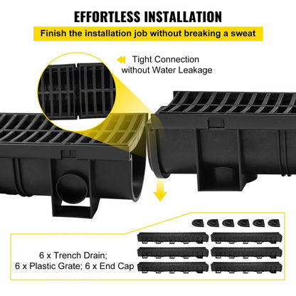 PSG100*100*6M - Durable 1M VEVOR Trench Drain System for Easy Water Management