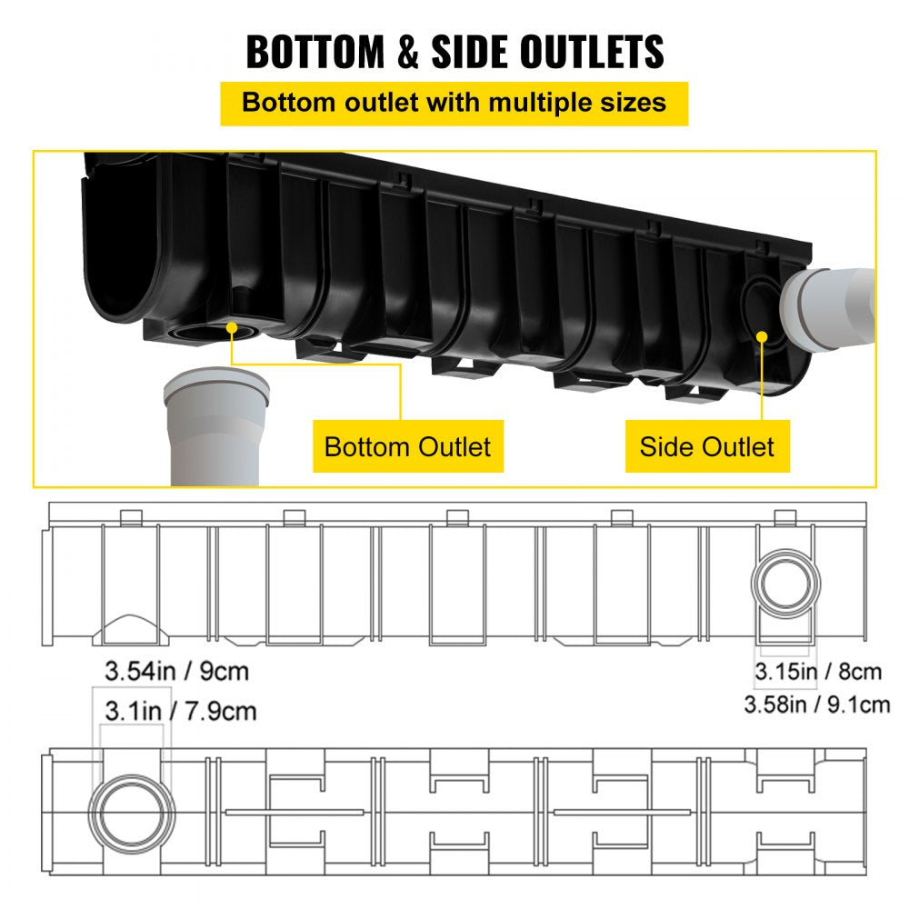 PSG100*150*4M - 39.4" VEVOR Trench Drain System, HDPE, B125 Rated