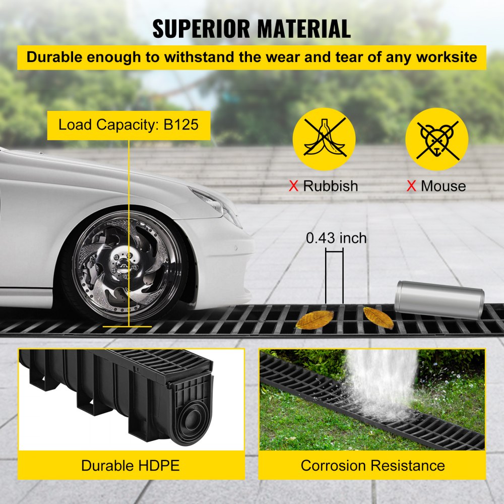 PSG100*150*4M - 39.4" VEVOR Trench Drain System, HDPE, B125 Rated