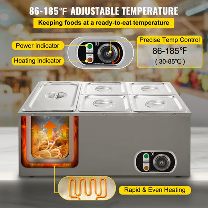 BM-63A - 13.7 Quart Stainless Steel Food Warmer with Adjustable Temp