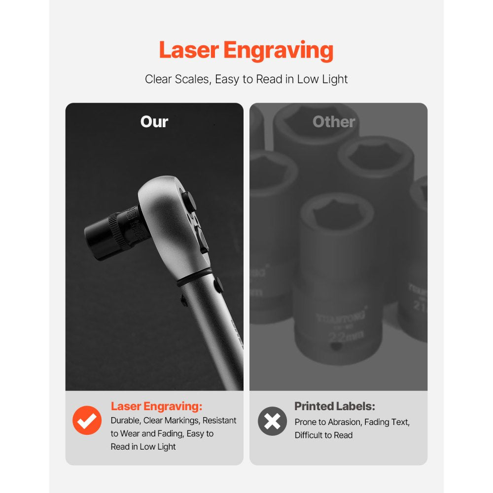 31PCS 31TE - 31-Piece Torx and E-Type Socket Set with Adapter