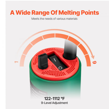 DSH-D1 - 1600W Lightweight Heat Gun with Adjustable Temperature & 11 Nozzles